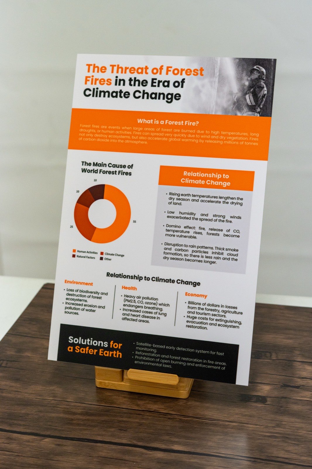 Interpretive display panel about forest fires and climate change, mounted upright on a wood stand.